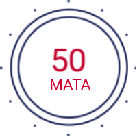 50 Mata Ganjaran
